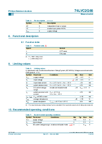 浏览型号74LVC2G66DC的Datasheet PDF文件第4页