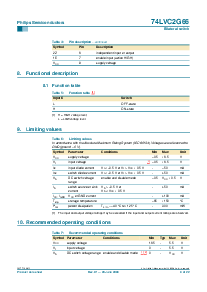 ͺ[name]Datasheet PDFļ4ҳ