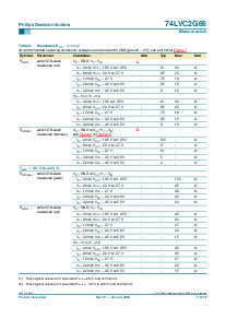 ͺ[name]Datasheet PDFļ7ҳ