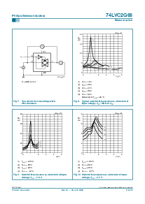 浏览型号74LVC2G66DC的Datasheet PDF文件第8页