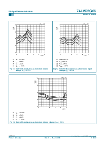 ͺ[name]Datasheet PDFļ9ҳ