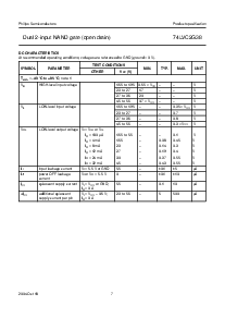 ͺ[name]Datasheet PDFļ7ҳ