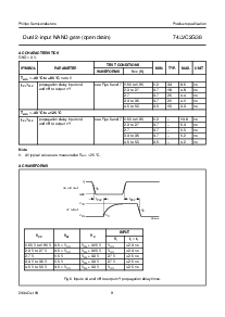 ͺ[name]Datasheet PDFļ9ҳ