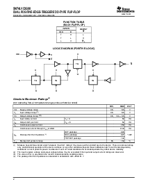 浏览型号SN74LVC2G80的Datasheet PDF文件第2页