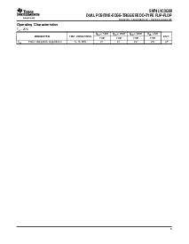 浏览型号SN74LVC2G80的Datasheet PDF文件第5页