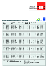 浏览型号PVC1003011WL的Datasheet PDF文件第5页