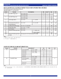 ͺ[name]Datasheet PDFļ3ҳ