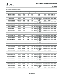 ͺ[name]Datasheet PDFļ7ҳ