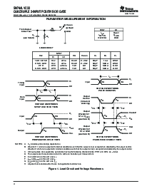 浏览型号SN74ALVC32PWR的Datasheet PDF文件第4页