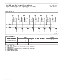 浏览型号74LVC374AD的Datasheet PDF文件第4页