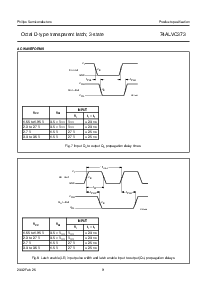 浏览型号74ALVC373的Datasheet PDF文件第9页
