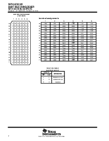 浏览型号SN74LVC32245的Datasheet PDF文件第2页