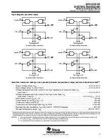 浏览型号SN74LVC32245的Datasheet PDF文件第3页