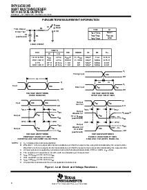 浏览型号SN74LVC32245的Datasheet PDF文件第6页