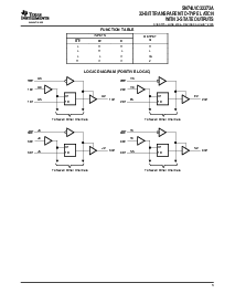 浏览型号SN74LVC32373A的Datasheet PDF文件第3页