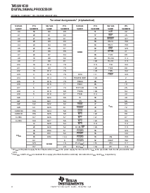 浏览型号TMS320VC33PGE的Datasheet PDF文件第4页