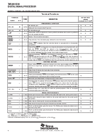 浏览型号TMS320VC33PGE的Datasheet PDF文件第6页