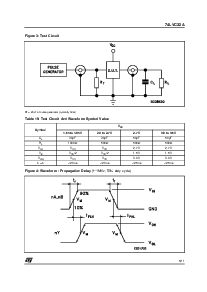 浏览型号74LVC32AMTR的Datasheet PDF文件第5页