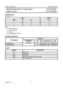 浏览型号74LVC32244A的Datasheet PDF文件第3页