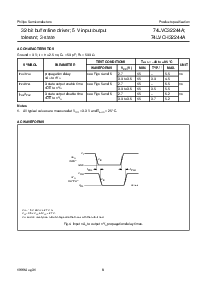 浏览型号74LVC32244A的Datasheet PDF文件第8页
