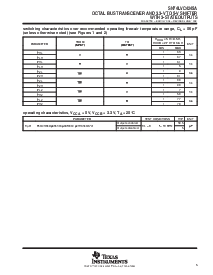 浏览型号SN74LVC4245ADW的Datasheet PDF文件第5页