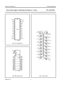 浏览型号74LVC4245AD的Datasheet PDF文件第4页