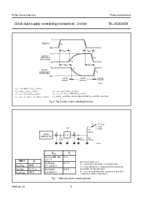 浏览型号74LVC4245AD的Datasheet PDF文件第8页