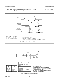 浏览型号74LVC4245APW的Datasheet PDF文件第8页