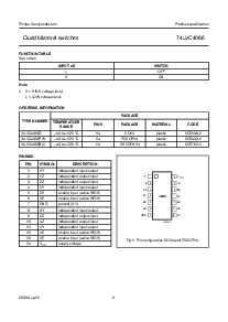 浏览型号74LVC4066BQ的Datasheet PDF文件第3页