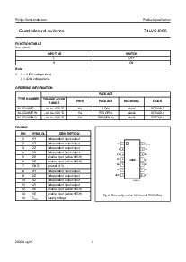 ͺ[name]Datasheet PDFļ3ҳ