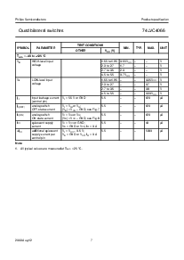 浏览型号74LVC4066BQ的Datasheet PDF文件第7页