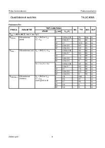 浏览型号74LVC4066BQ的Datasheet PDF文件第8页