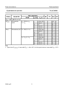 浏览型号74LVC4066BQ的Datasheet PDF文件第9页