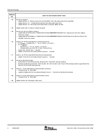 浏览型号TMS320VC5501PGF300的Datasheet PDF文件第4页