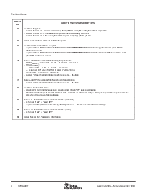 ͺ[name]Datasheet PDFļ4ҳ