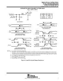 浏览型号SN74LVC541ADw的Datasheet PDF文件第7页