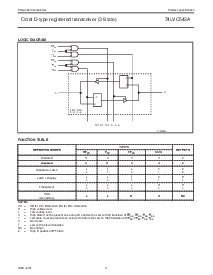 ͺ[name]Datasheet PDFļ4ҳ
