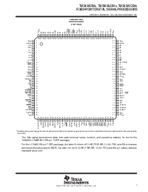 浏览型号TMS320VC549的Datasheet PDF文件第7页