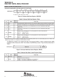 浏览型号TMS320VC5410PGE的Datasheet PDF文件第16页
