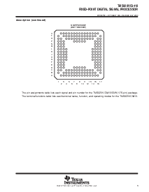 浏览型号TMS320VC5410PGE的Datasheet PDF文件第3页