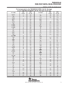 浏览型号TMS320VC5410PGE的Datasheet PDF文件第5页