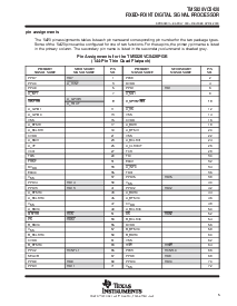 浏览型号TMS320VC5420的Datasheet PDF文件第5页