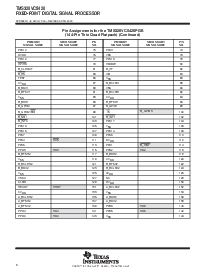 浏览型号TMS320VC5420的Datasheet PDF文件第6页