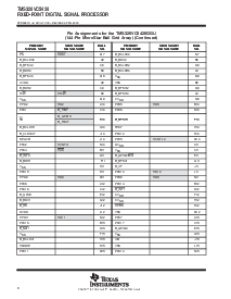 浏览型号TMS320VC5420的Datasheet PDF文件第8页
