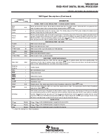 浏览型号TMS320VC549PGE的Datasheet PDF文件第9页