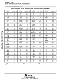 浏览型号TMS320UVC5402GGU的Datasheet PDF文件第4页