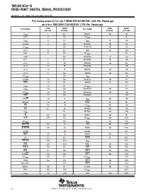 浏览型号TMS320VC5410的Datasheet PDF文件第4页