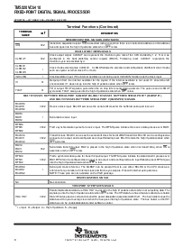 浏览型号TMS320VC5410的Datasheet PDF文件第8页