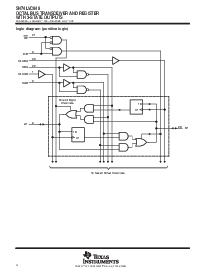 浏览型号SN74LVC646DW的Datasheet PDF文件第4页