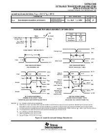 浏览型号SN74LVC646DW的Datasheet PDF文件第7页